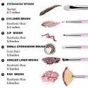 Unimeix Professional Make up Brush Set With Pouch